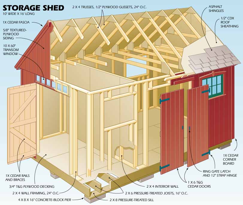 16 Shed Plans How to Build DIY by 8x10x12x14x16x18x20x22x24 Blueprints 