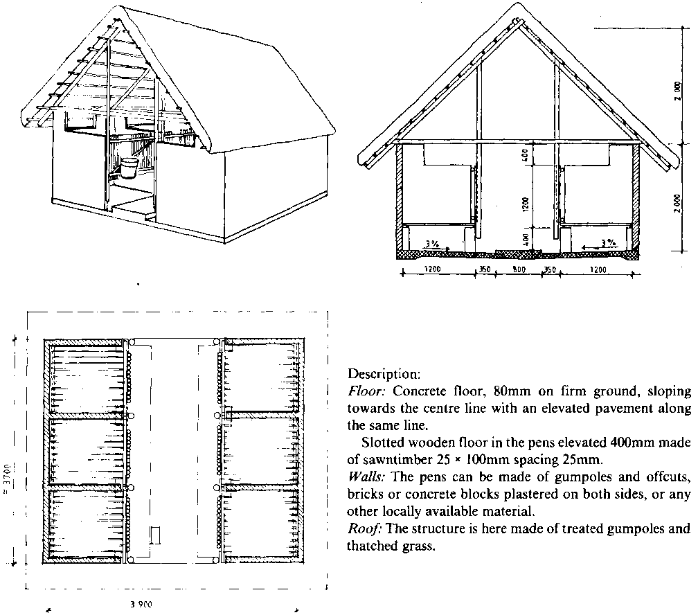 Cattle Barn Plans and Designs