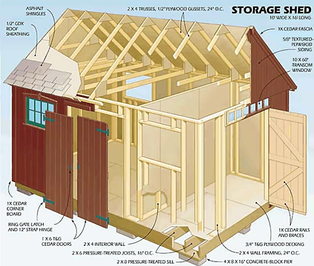 outdoor shed plans