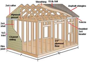 koras : How to build a 12x12 shed plans
