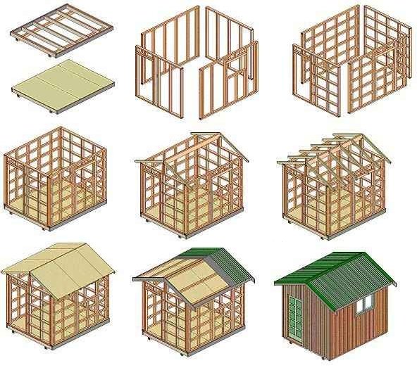 Simple Shed Plans How to Build DIY by 8x10x12x14x16x18x20x22x24 