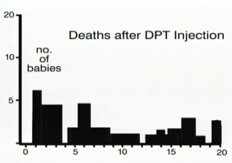 DPT_death.png