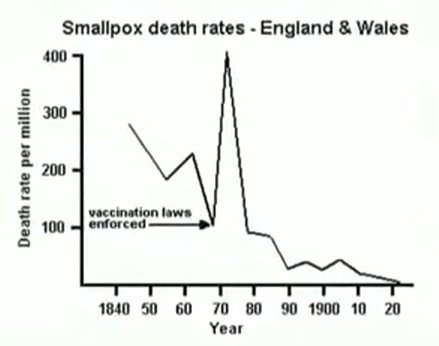 smallpox.png