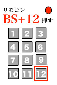 BS12 TwellV(トゥエルビ)