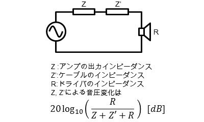 Output_Impedance.png