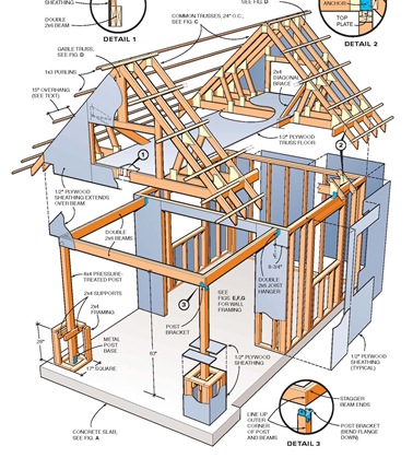 2 story shed plans how to build diy by