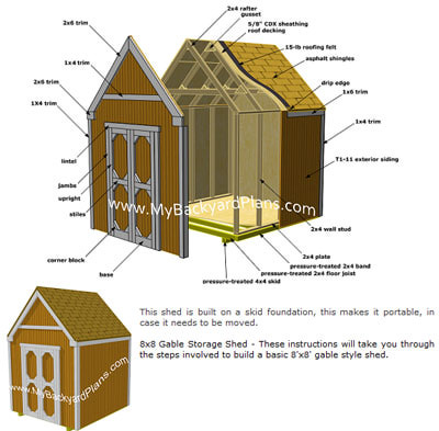 8x8 Shed Plans How to Build DIY by ...
