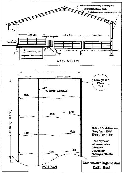 Cattle Shed Plans How to Build DIY by 8x10x12x14x16x18x20x22x24 ...