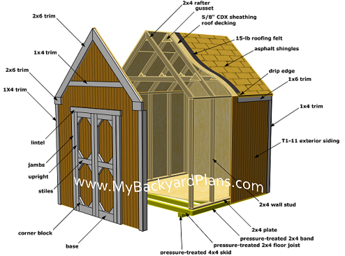 free potting shed plans how to build diy by