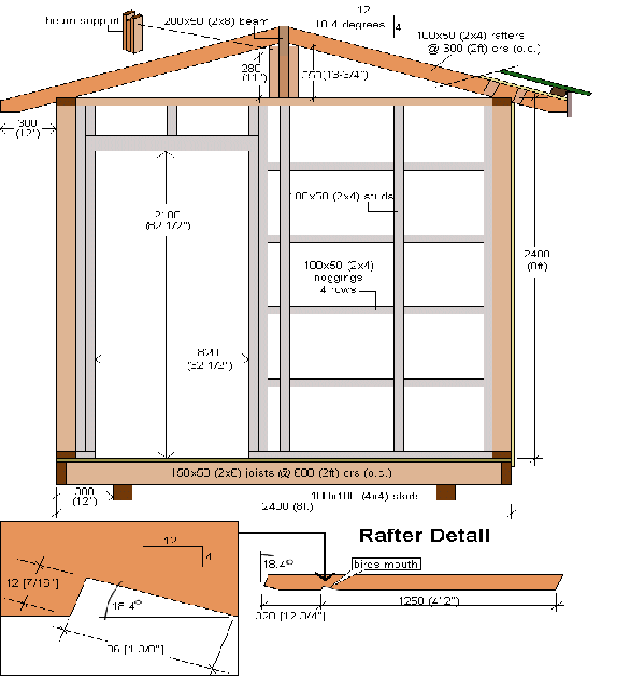 Shed Plans Uk How to Build DIY by 