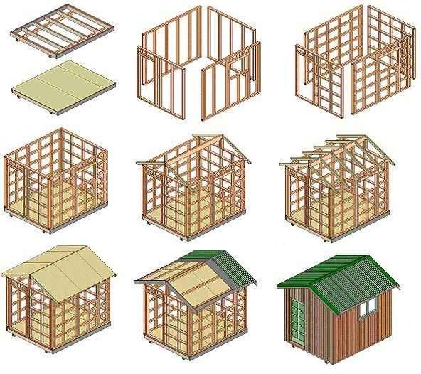 Simple Shed Plans How to Build DIY by 