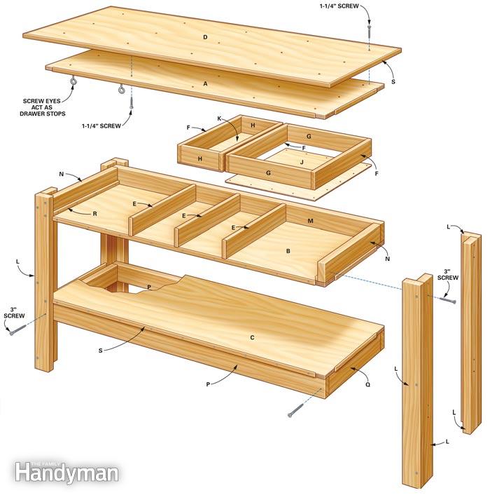 Garden workbench plans ultravnc only showing one monitor